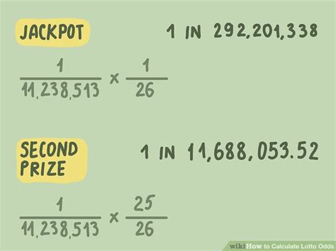 formula to predict lottery numbers|4 Ways to Calculate Lotto Odds .